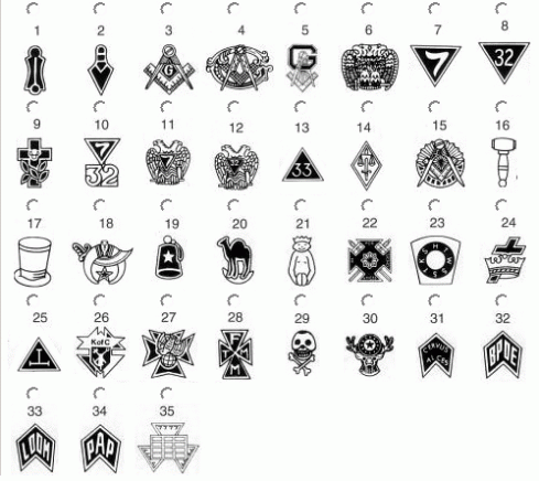 masonic_emblems